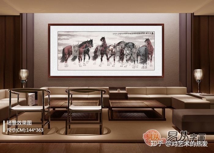 八駿是哪八駿_八駿圖掛西方_八駿馬圖掛哪個(gè)方位