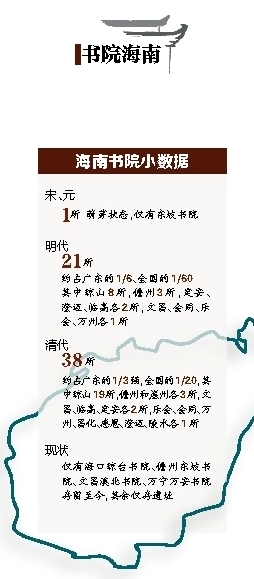 匾額由來(lái)_故宮太和殿匾額_匾額