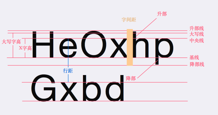 牌匾字體在線設計_什么字體適合做牌匾_牌匾字體設計圖片