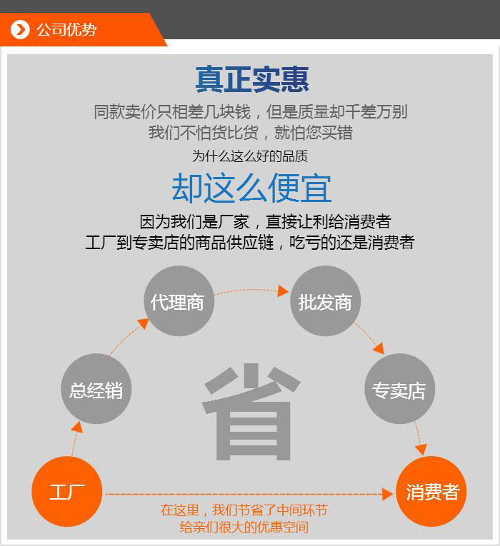生態(tài)木牌匾_木牌匾標(biāo)準(zhǔn)尺寸_木牌匾制作