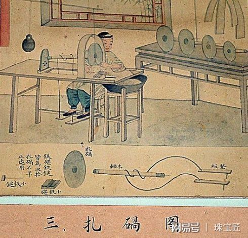 水仙雕刻和不雕刻區別_怎么雕刻_機器雕刻和手工雕刻