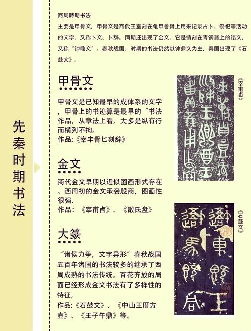 書法匾額特點有什么_書法匾額_匾額書法有什么特點