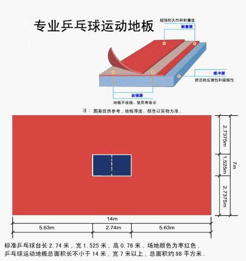 運動地板是什么_運動地板的材質(zhì)_運動地板是什么材質(zhì)