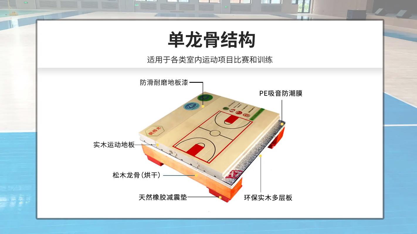 地板材質運動是什么材料_運動地板是什么_運動地板是什么材質
