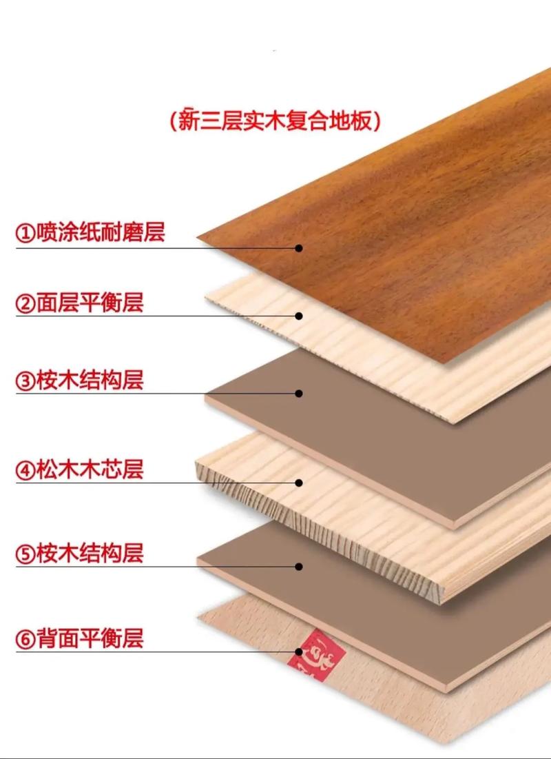 復(fù)合實(shí)木板材是什么材料_實(shí)木復(fù)合板圖片_復(fù)合實(shí)木板圖片效果圖