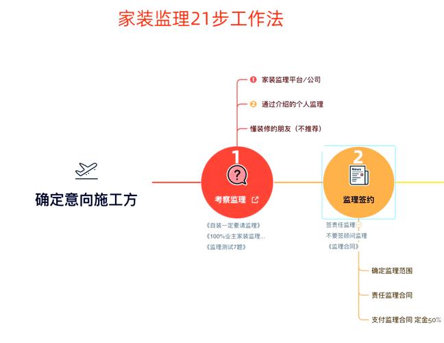 地板翻新實木維修多少錢_地板翻新實木維修電話_實木地板翻新維修