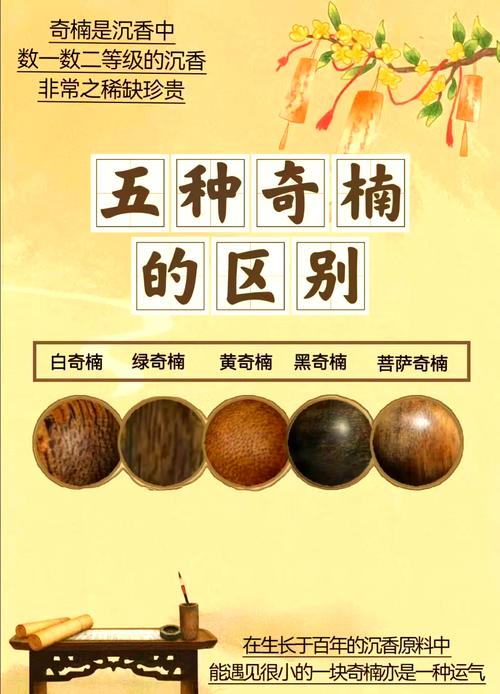 木材材種分類_木材分類品種圖片_木材品種分類