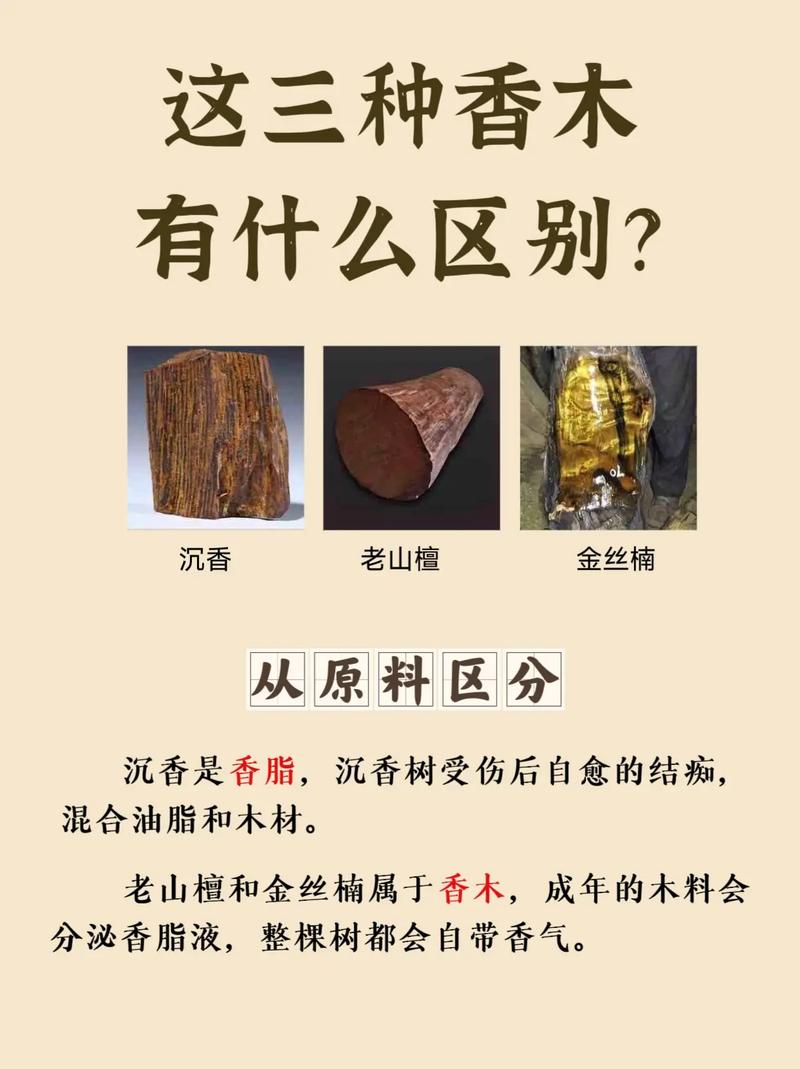 木材分類品種圖片_木材材種分類_木材品種分類