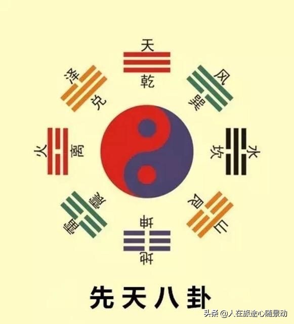 東大門門頭什么字好_東門門匾寫什么好_大門朝東門匾什么字好