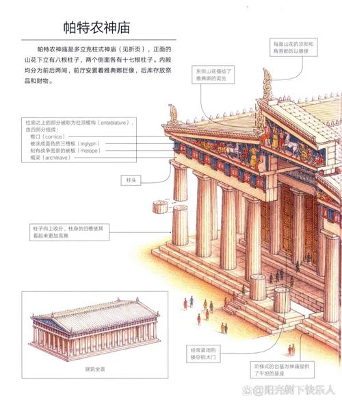 雕塑藝術(shù)特點(diǎn)不包括_中國(guó)古代雕塑藝術(shù)特點(diǎn)_雕塑藝術(shù)的特點(diǎn)