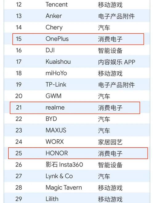  激光雕刻機市場分析 _雕刻機價格多少錢一臺_中國品牌出海激光雕刻機 