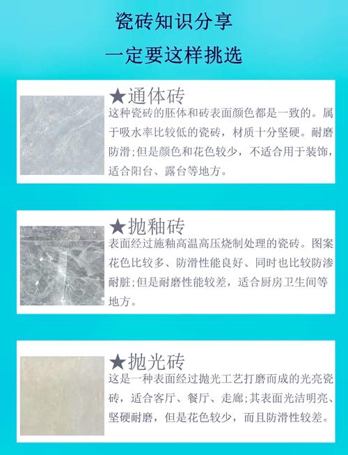 瓷磚種類選擇_瓷磚_瓷磚材質特點
