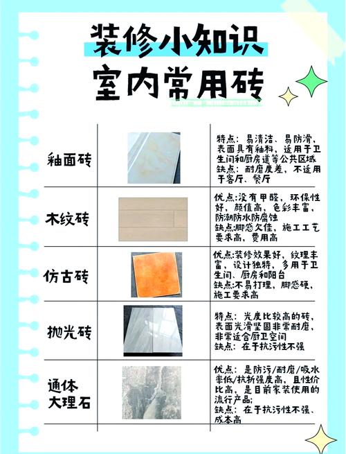 瓷磚_瓷磚種類選擇_瓷磚材質特點