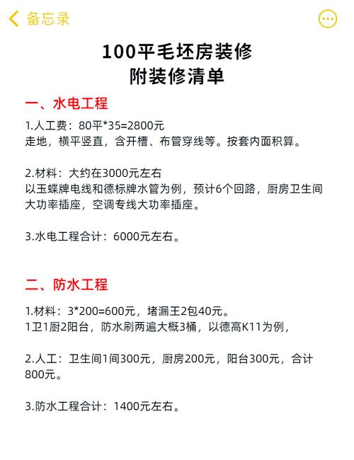 鎮(zhèn)江裝修市場調(diào)研報(bào)告_鎮(zhèn)江簡裝裝修報(bào)價(jià)_兔寶寶裝修板材價(jià)格表