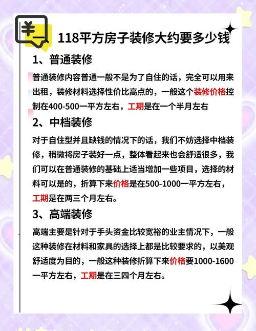鎮(zhèn)江簡裝裝修報(bào)價(jià)_兔寶寶裝修板材價(jià)格表_鎮(zhèn)江裝修市場調(diào)研報(bào)告