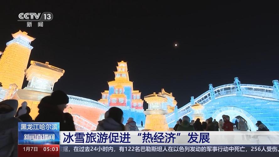 主題公園運營管理_工藝品有哪些_旅游項目收益