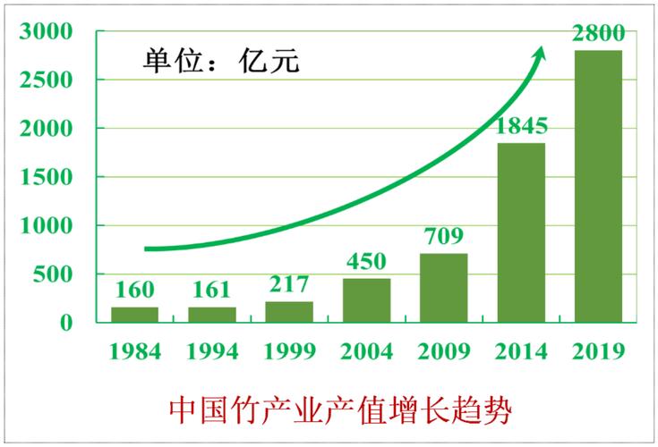 竹材彎曲柔韌性測試方法_竹板材_慶元竹材彎曲技術