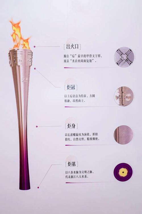 杭州亞運會頒獎花束木雕_東陽木雕國家級非物質文化遺產_東陽木雕組圖