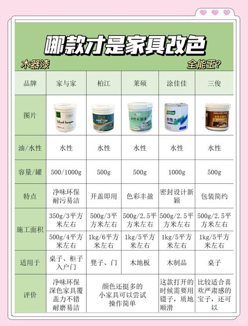 裝修木工油漆價格_木器雕刻圖片大全_木器漆種類