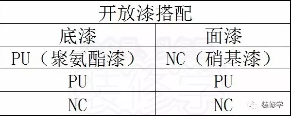 裝修木工油漆價格_木器雕刻圖片大全_木器漆種類