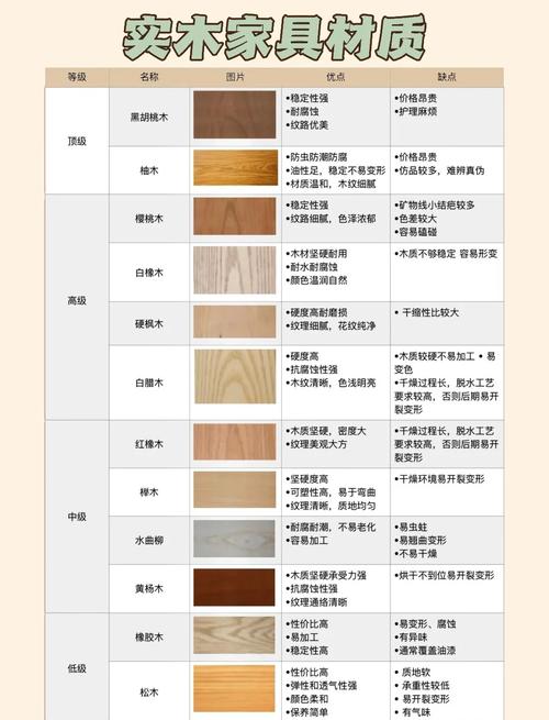 木器雕刻圖片大全_裝修木工油漆價格_木器漆種類
