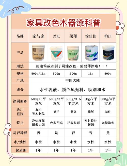 木器漆種類_木器雕刻圖片大全_裝修木工油漆價格