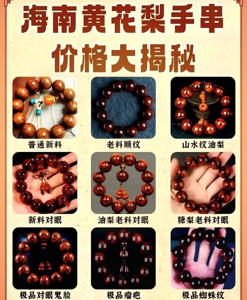 海南黃花梨黃金兌換_越南黃花梨市場火爆_一萬元一克的木頭