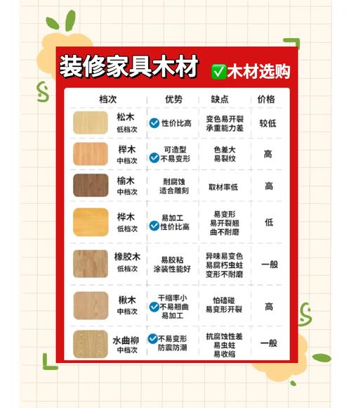 實木家具種類特點_常用木材選購指南_好木材有哪些