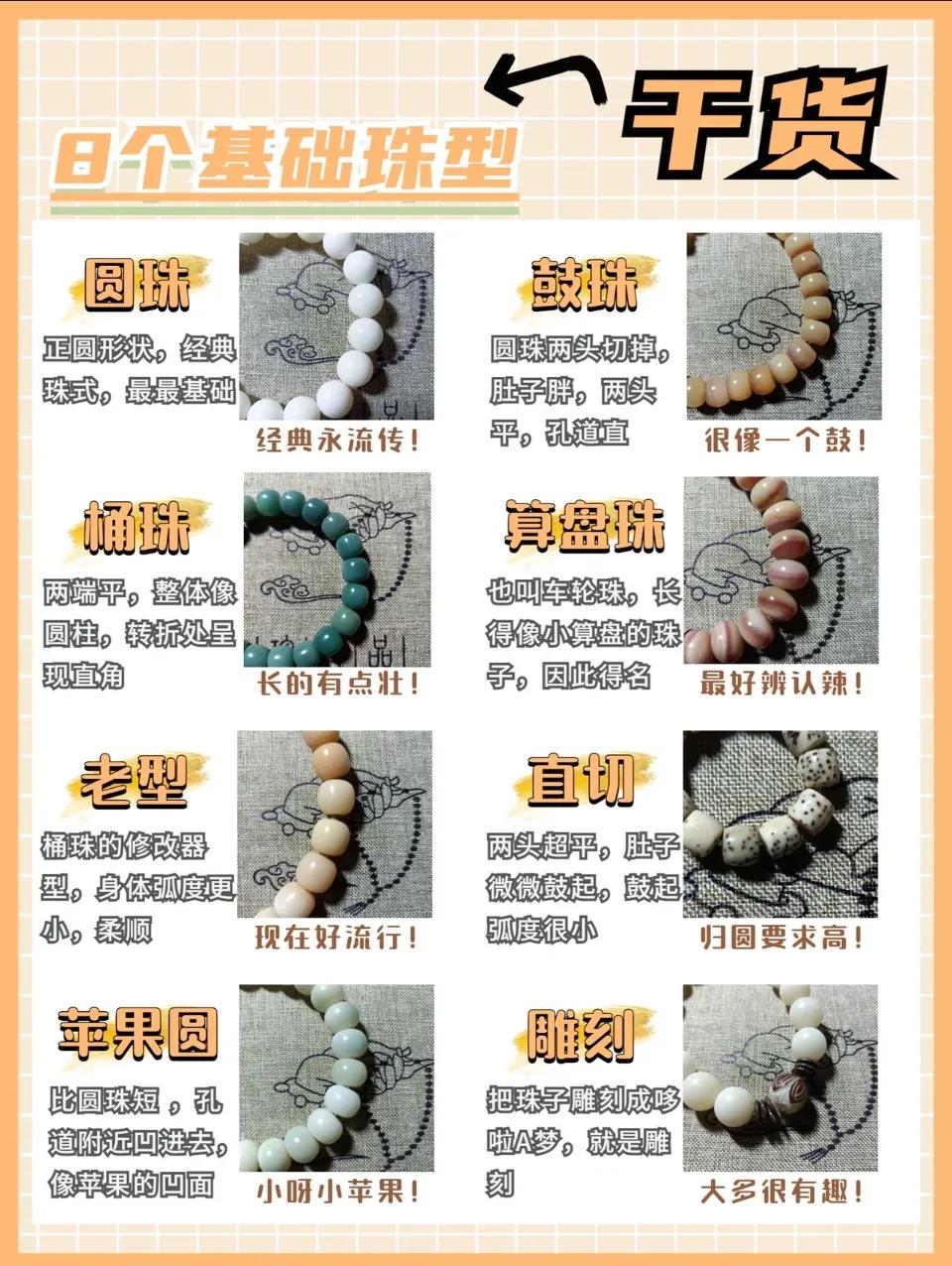 文玩入門指南_初學雕刻該如何入手_基礎珠形與串式解析