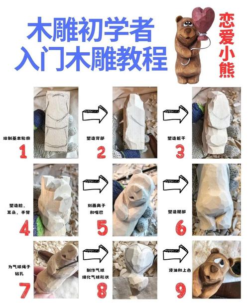 木雕初學者 教程 埃弗雷特·愛倫伍德_木工雕刻全書 從零開始 真正掌握木雕技藝_初學雕刻該如何入手