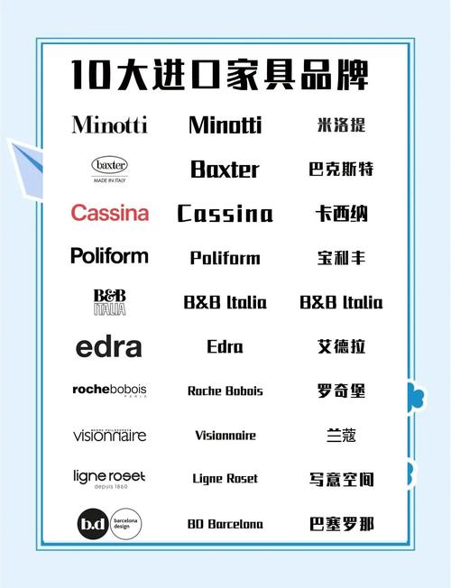 家具十大品牌_家具十大品牌排行榜前十名_歐意最新版本