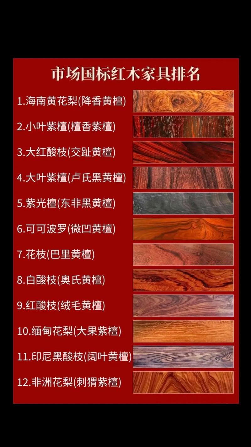 紅木家具十大品牌排行榜_中國十大硬木_最新紅木品牌評測