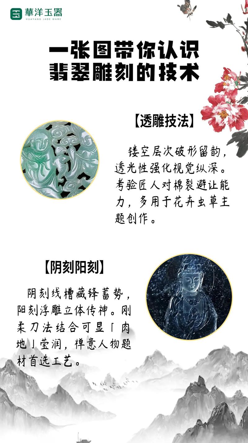 雕刻有幾種方法_微觀雕刻藝術(shù)_玉雕技法分類
