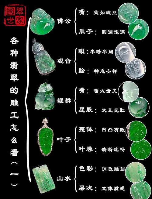 雕刻有幾種方法_玉雕技法分類_微觀雕刻藝術(shù)